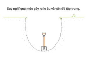 Overthinking là gì