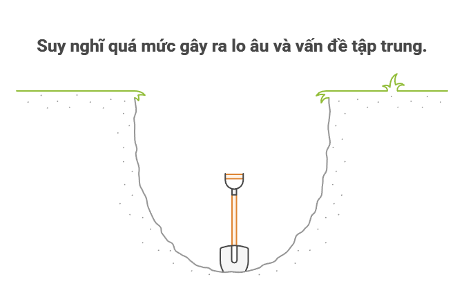 Overthinking là gì