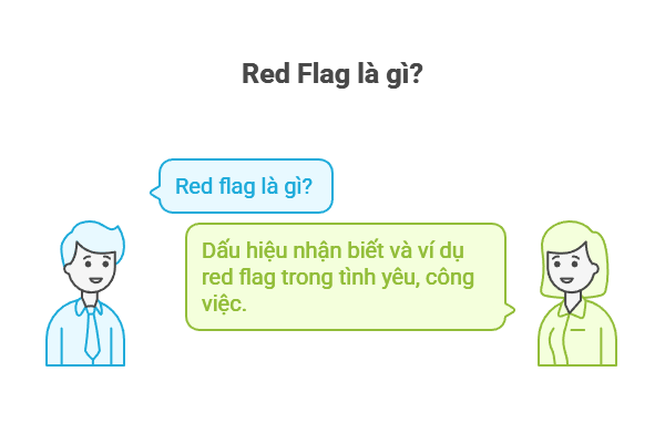 Red Flag là gì