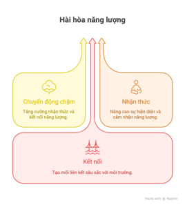 Aura Farming là gì