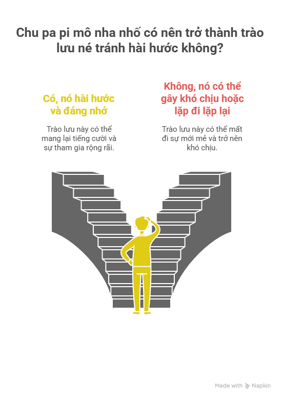 chu pa pi mô nha nhô là gì